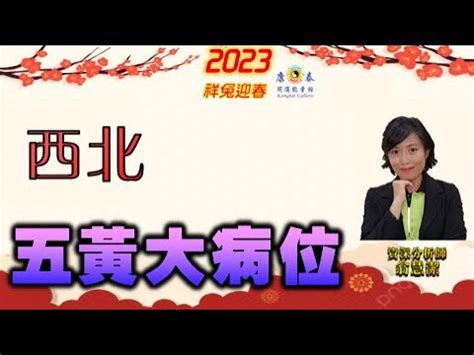 2023 西北位